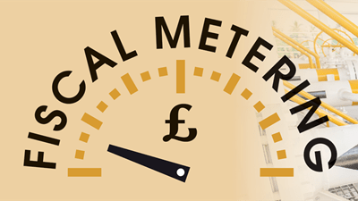 When Measurement is Money